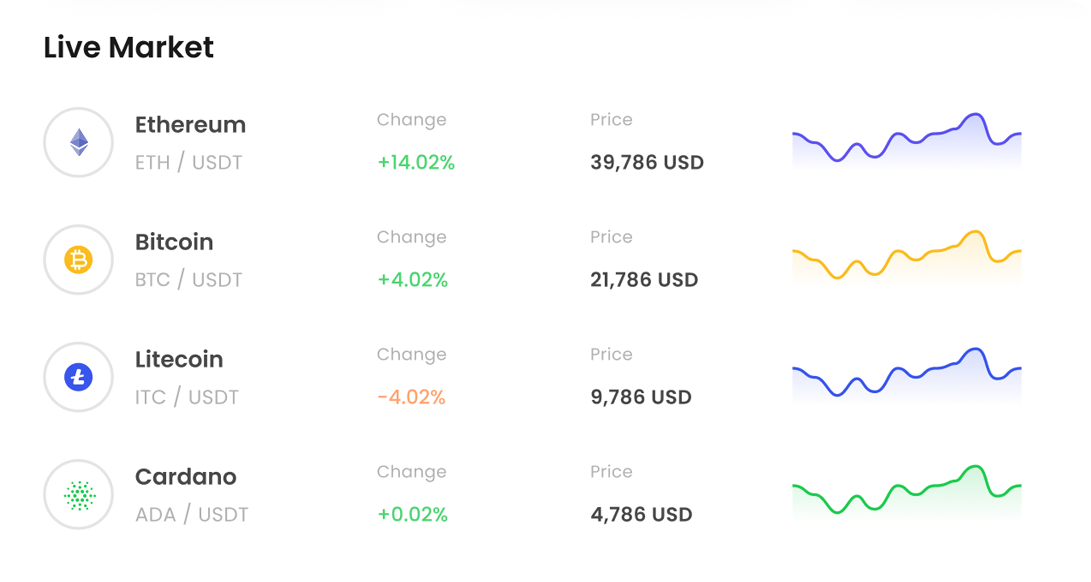 Low-Code AI Platform Front